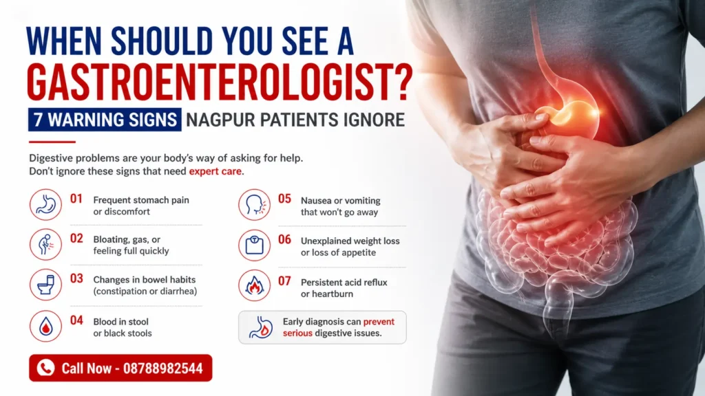 gastroenterologist near me, Gastroenterologist consultation in Nagpur
